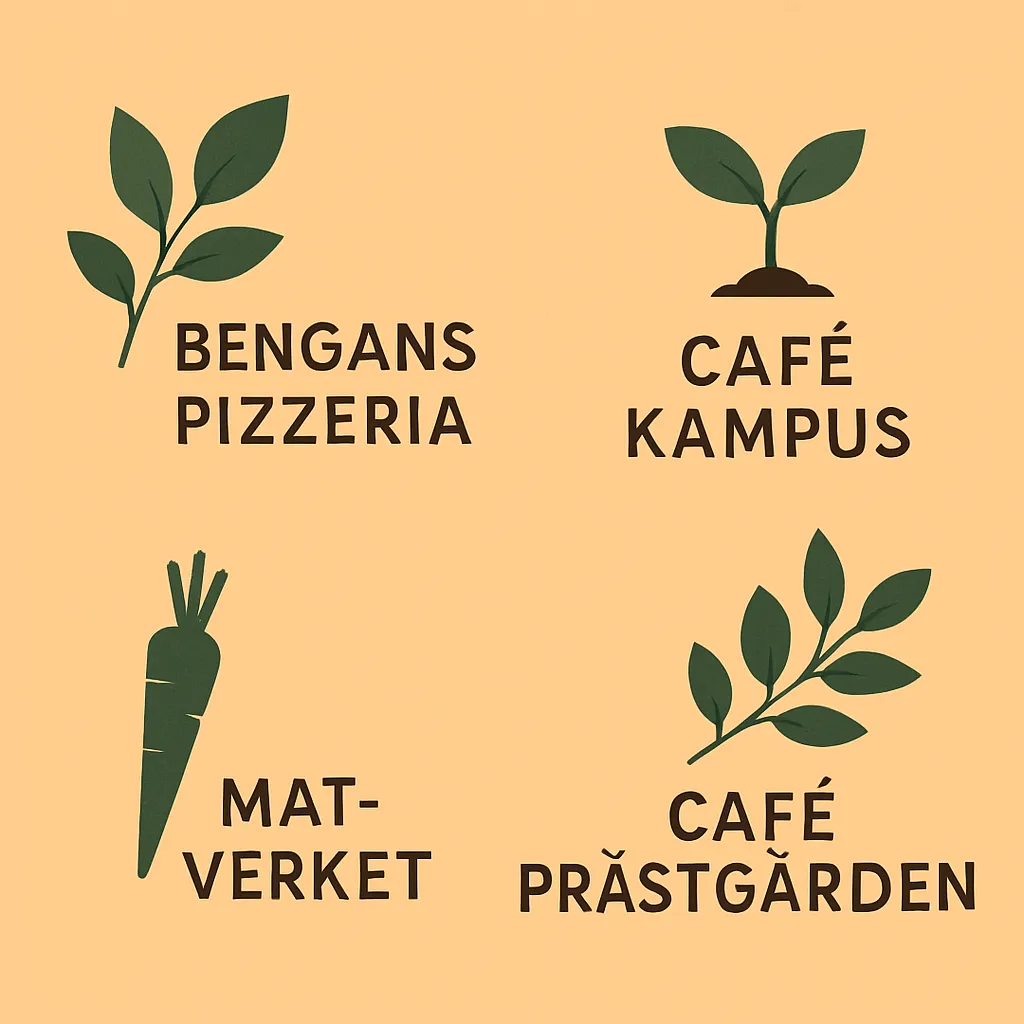 Veganvänliga restauranger och caféer i Lödöse